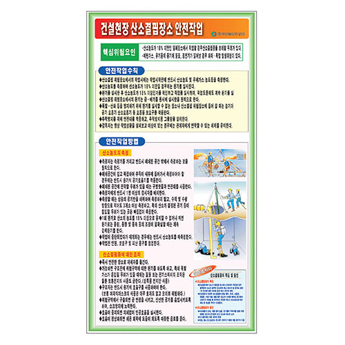 건설현장산소결핍장소안전작업 표지판F-062