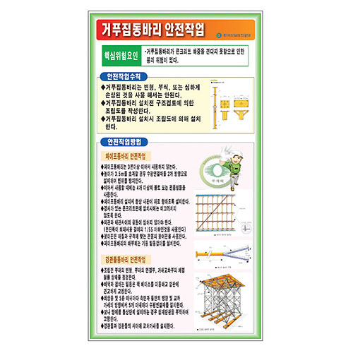 거푸집동바리안전작업 표지판F-064